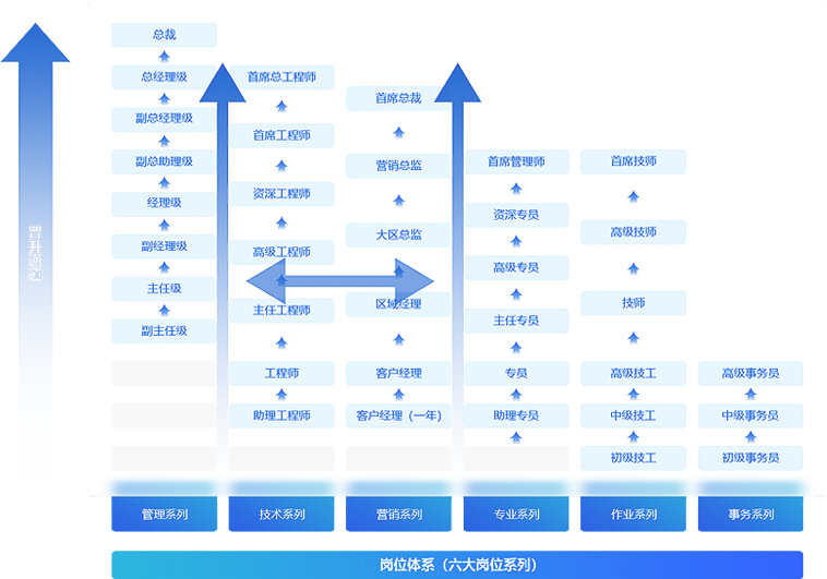 Tecnolog&iacute;a de la industria pesada Henan Fengbao Co., Ltd.